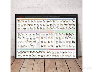 MZCYL Puzzles 1000 Stück Zusammenbau Bild Geschenk Klassische Collage Hunderassen Das Diagramm Hund Tierkunst Leben Für Erwachsene Kinder Spiele Lernspielzeug MA5092