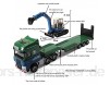 ZhaoXH Alloy Transporter Modell Tieflader mit Bagger Graben Auflieger Mini Baufahrzeuge Spielzeug for Jungen 3-6 Jahre altes Baby - Grün