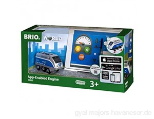 BRIO Bahn 33863 - Batterielok Blauer Oskar mit APP Steuerung