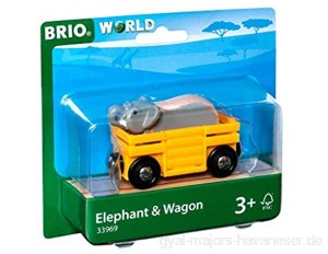 BRIO Bahn 33969 - Tierwaggon Elefant